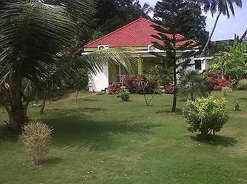 Panoramic Sea Resort - Alleppey Alappuzha